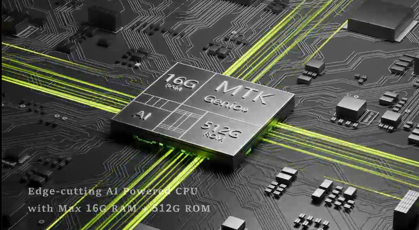 D1 Device Complete View